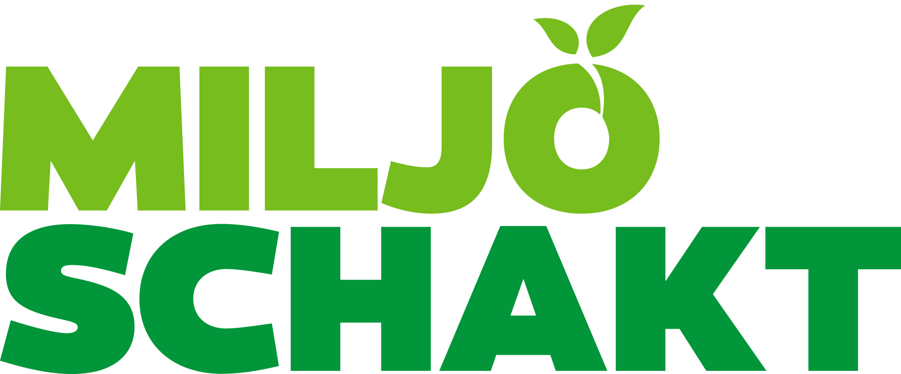 Miljöschakt i Väst AB